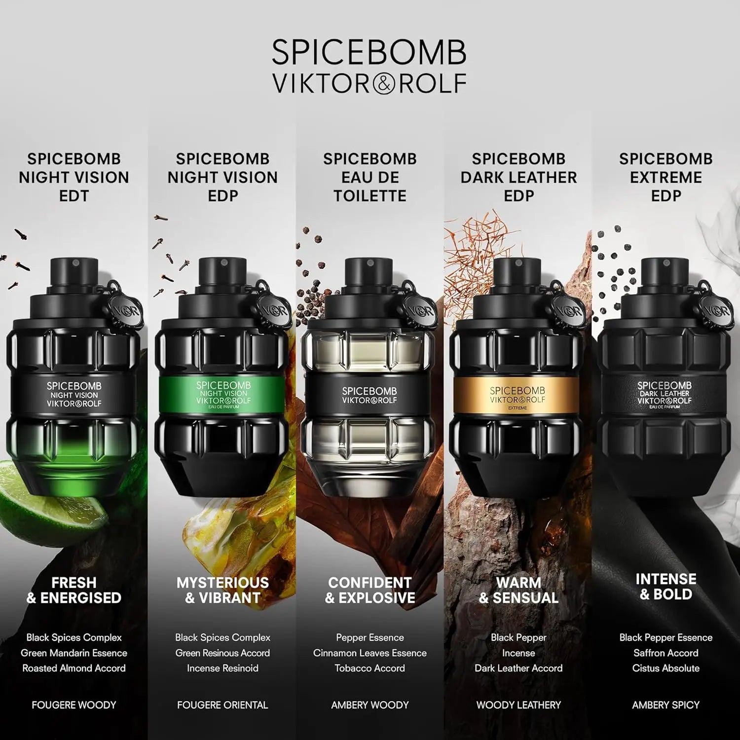 Viktor&Rolf Spicebomb Extreme Cologne
